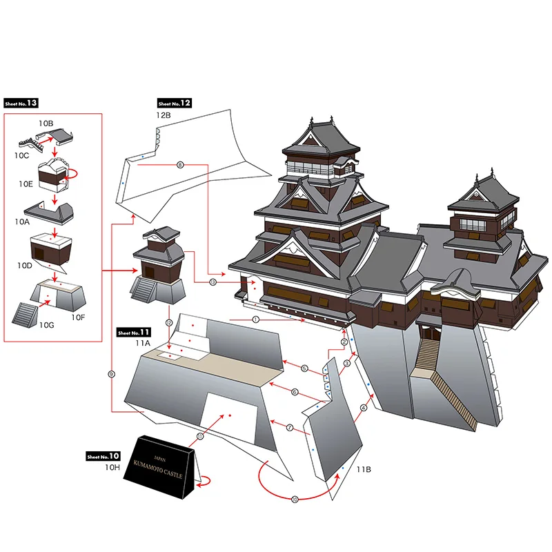 Japan Kumamoto Castle Mini 3D  - Art Craft Building recensie en prijs