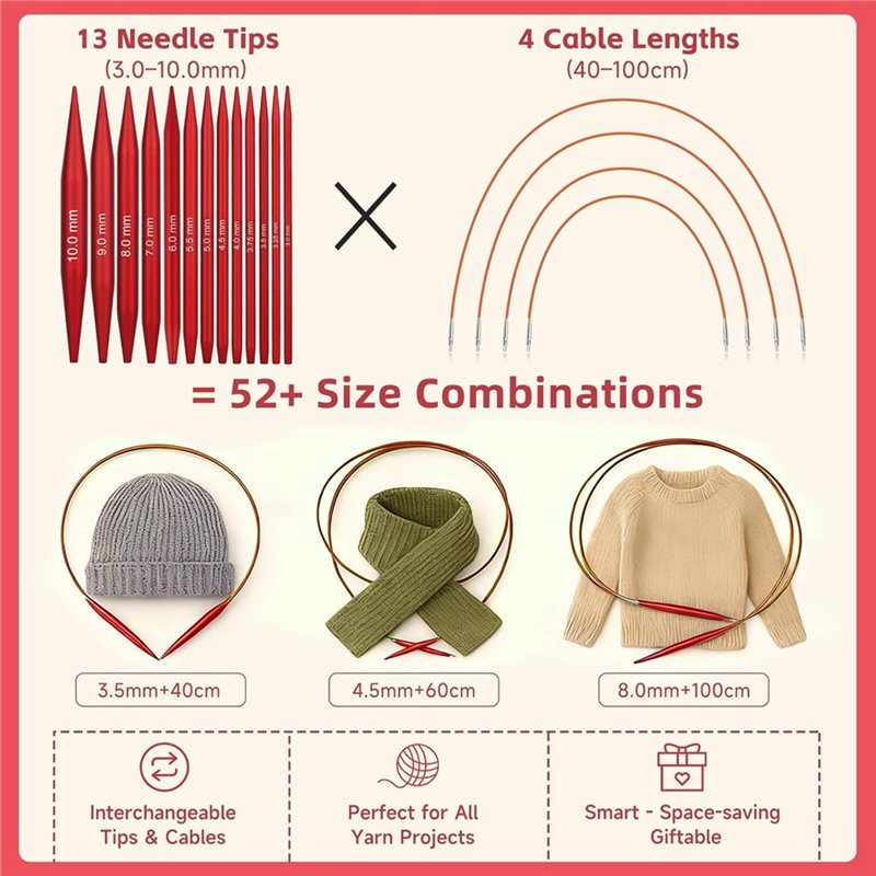 A25F-Circular For Knitting Nee - Knitting Needle Circular recensie en prijs