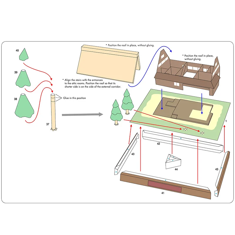 Japan Cottage Gasshozukuri Min - Art Craft Building recensie en prijs